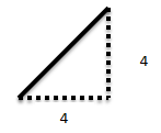 SLOPE Example 1