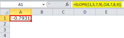 SLOPE Example 2-2