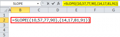 स्लोप उदाहरण 2-3