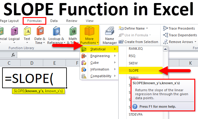 Excel linear regression slope - televisionopl