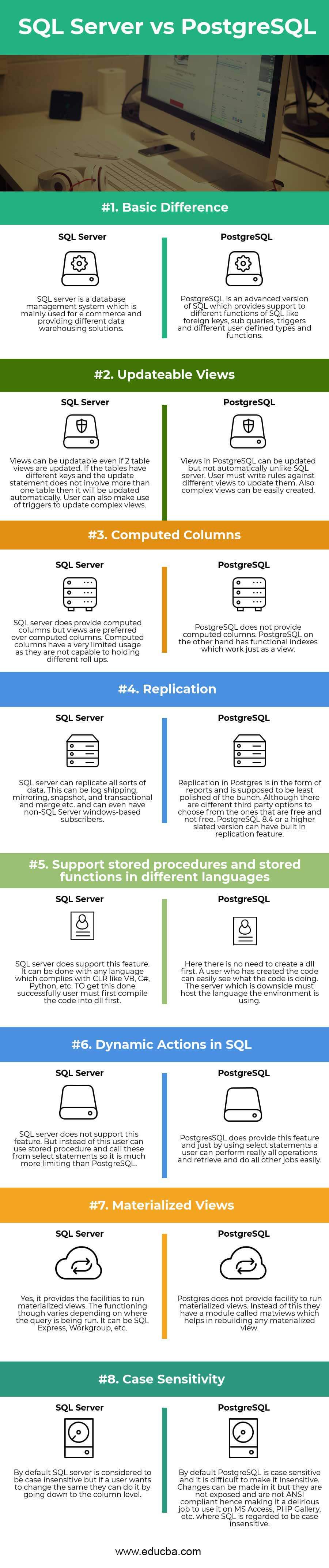 postgresql vs oracle data types