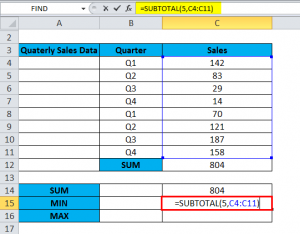 SUBTOTAL in Excel (Formula, Examples) | Uses of SUBTOTAL Function