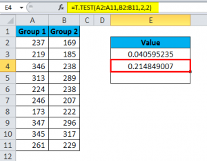 T TEST in Excel (Formula,Examples) | How to Use T.TEST Function?