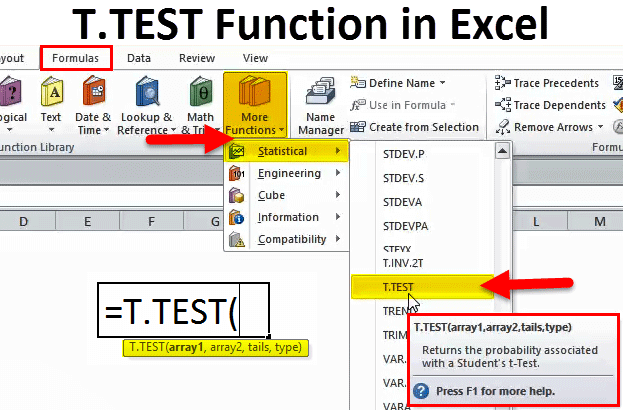 T Test In Excel Formula Examples How To Use T Test Function