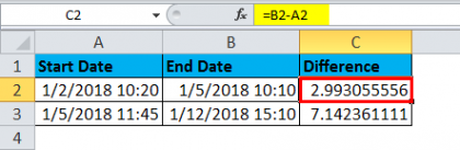Time Function in Excel | How to Display Time in Excel? (With Examples)