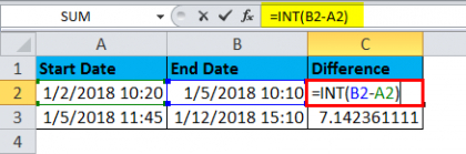 Time Function in Excel | How to Display Time in Excel? (With Examples)