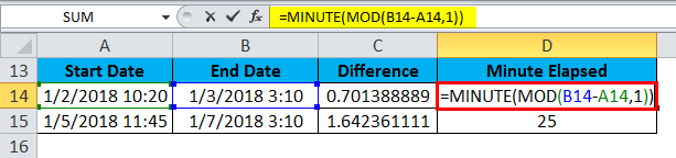 TIME Example Minute mod