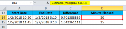 Time Function in Excel | How to Display Time in Excel? (With Examples)