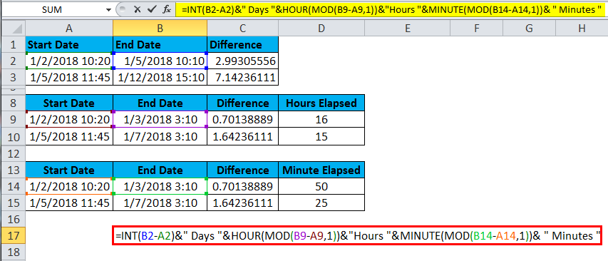 TIME Example Elapsed Time in HMS