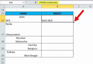 TRIM in Excel (Formula, Examples) | How to Use Excel TRIM Function?