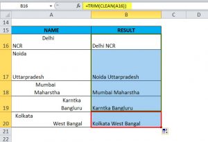 TRIM in Excel (Formula, Examples) | How to Use Excel TRIM Function?