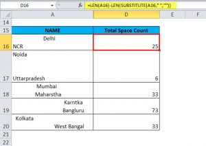 TRIM in Excel (Formula, Examples) | How to Use Excel TRIM Function?