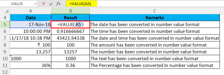 वॅल्यू उदाहरण 1.1