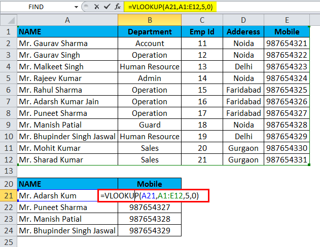 VLOOKUP Result