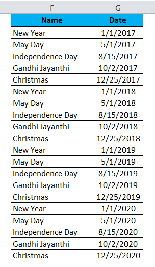 List of holidays