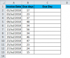 WORKDAY in Excel (Formula, Examples) | Use of WORKDAY Function