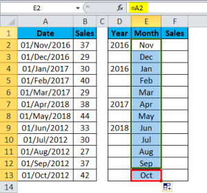 YEAR in Excel (Formula, Examples) | How to use YEAR Function?