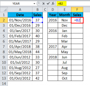 YEAR in Excel (Formula, Examples) | How to use YEAR Function?