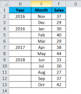 YEAR in Excel (Formula, Examples) | How to use YEAR Function?