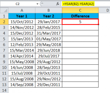 YEAR in Excel (Formula, Examples) | How to use YEAR Function?