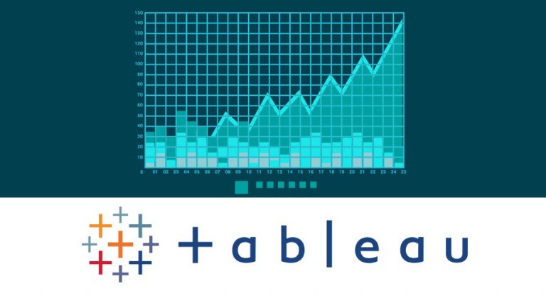 Creating Set in Tableau | How to create a set in Tableau