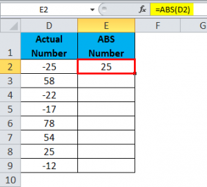 How To Use Basic Formulas In Excel? Learn @ ExcelSuite - ExcelSuite