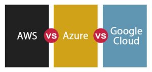 AWS vs Azure vs Google Cloud | 14 Most Amazing Comparisons To Learn