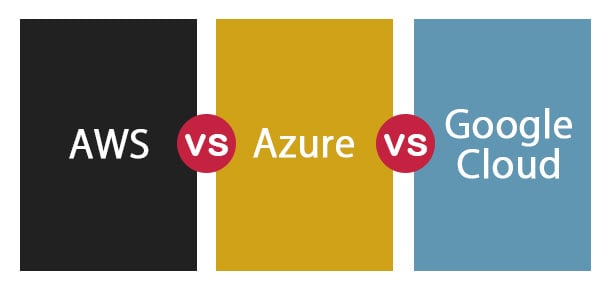 Microsoft Azure Vs AWS vs Google Cloud