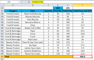 Absolute Reference in Excel | Uses, Examples (2023 Updated)