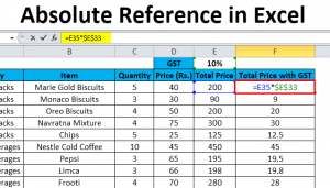 Absolute Reference in Excel (Uses, Examples) | How to Create