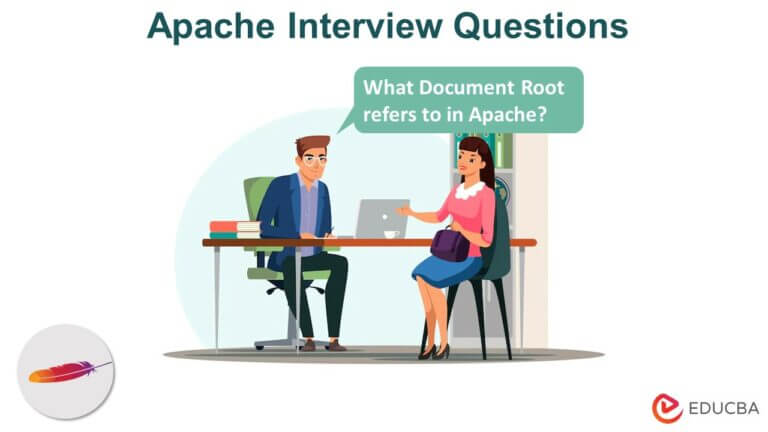 List of Top 26 Apache Interview Questions & Answers For 2023