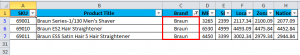 AutoFilter in Excel (Examples) | How to Use AutoFilter?