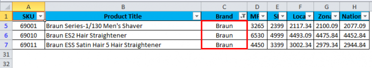 AutoFilter in Excel (Examples) | How to Use AutoFilter?