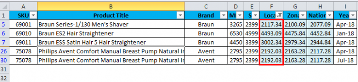 AutoFilter in Excel (Examples) | How to Use AutoFilter?