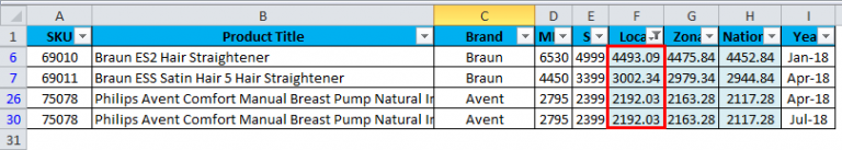 Autofilter Explain AutoFilter in Excel (Examples) | How to Use AutoFilter?