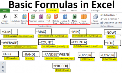 Basic Formulas in Excel (Examples) | How To Use Excel Basic Formulas?