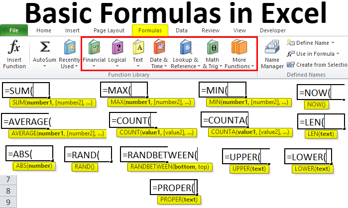 List excel formulas Excel Functions