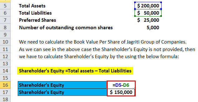 Per value. Value share формула. Book value per share. Book value per share Formula. Equity value формула.