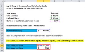 book value per share formula excel