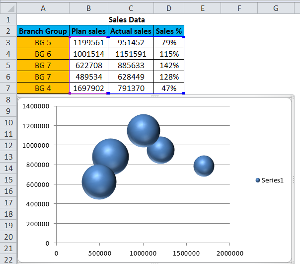 create bubble chart in excel