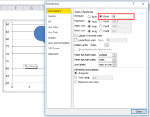 Bubble Chart in Excel (Examples) | How to Create Bubble Chart?