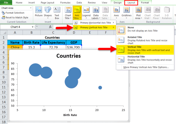 Bubble Chart in Excel (Examples) How to Create Bubble Chart?