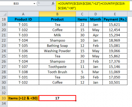 COUNTIF with Multiple Criteria (Formula, Examples) | How to Use?