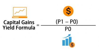 gains yield finance