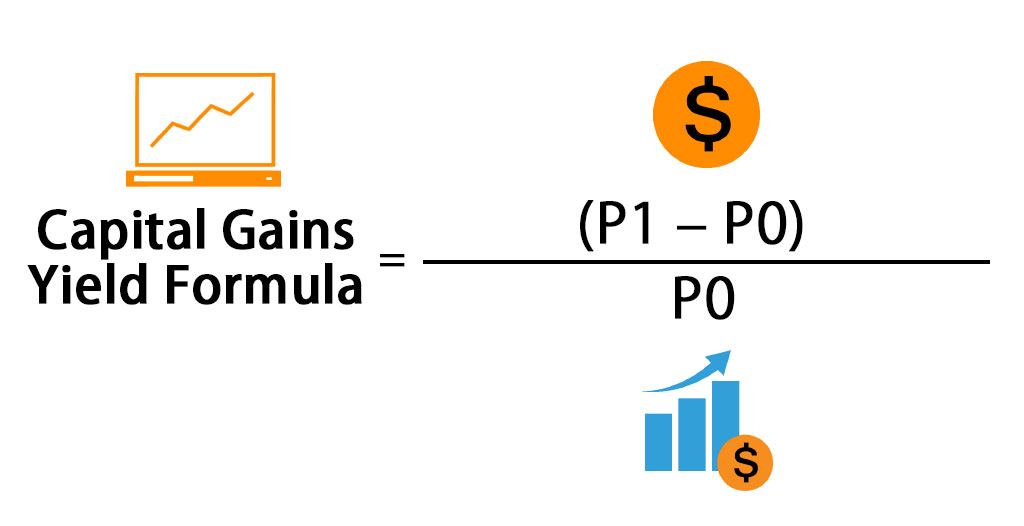 Capital-Gains-Yield-Formula