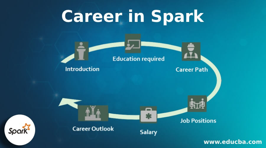 Career in Spark