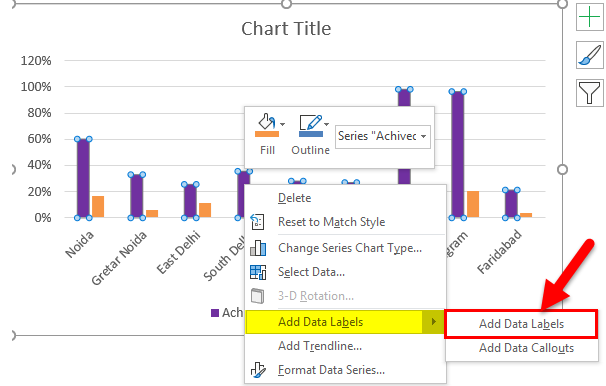 Clustered Column Chart Example 1-17