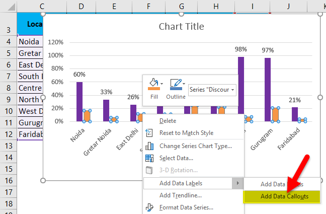 Clustered Column Chart Example 1-19