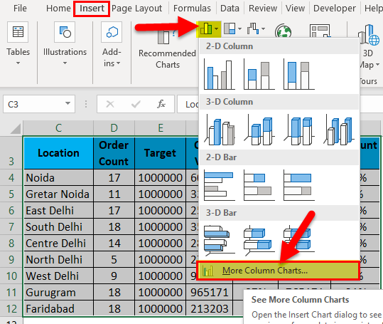 Clustered Column Chart In Excel How To Make Clustered Column Chart