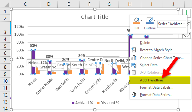 Clustered Column Chart Example 1-21